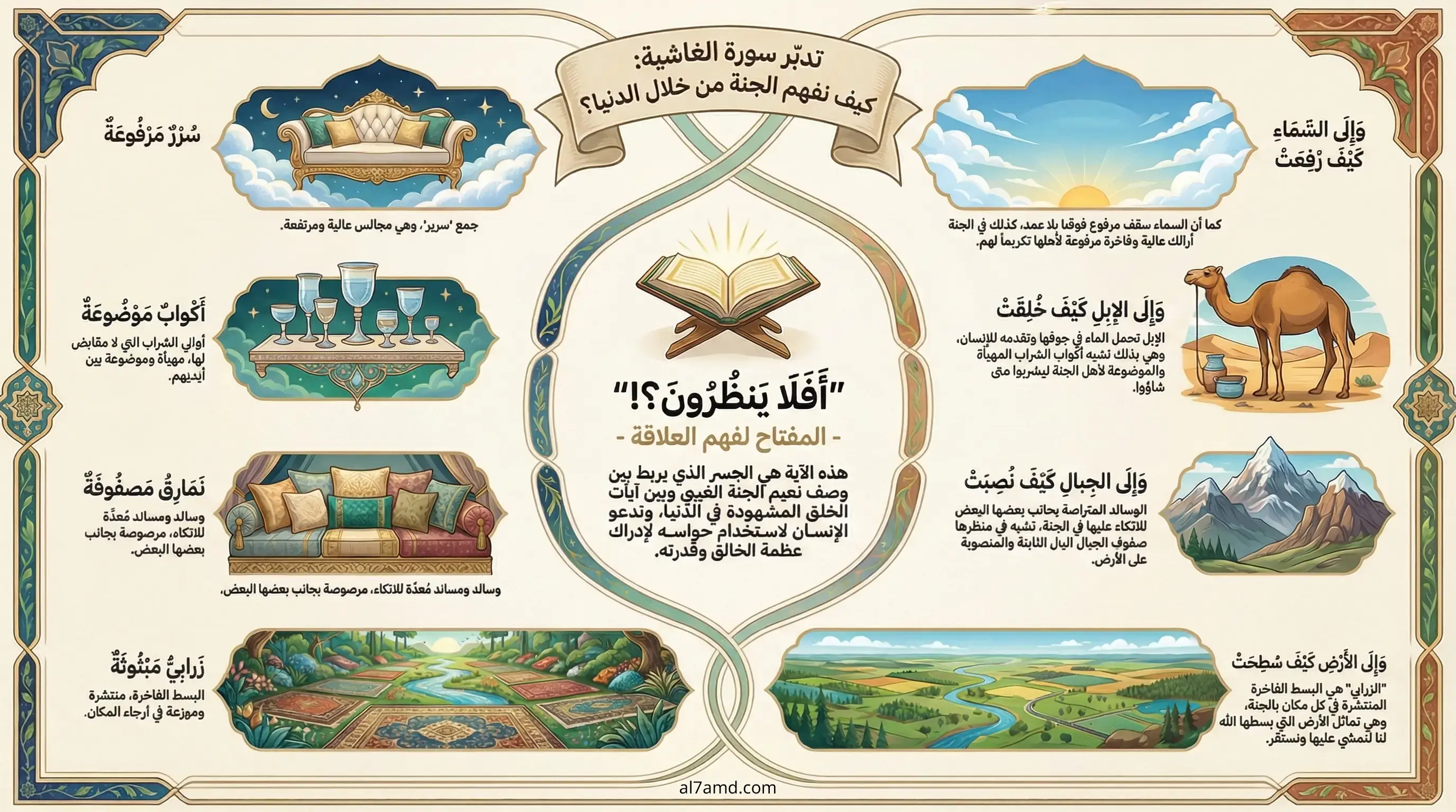 وزرابي مبثوثة