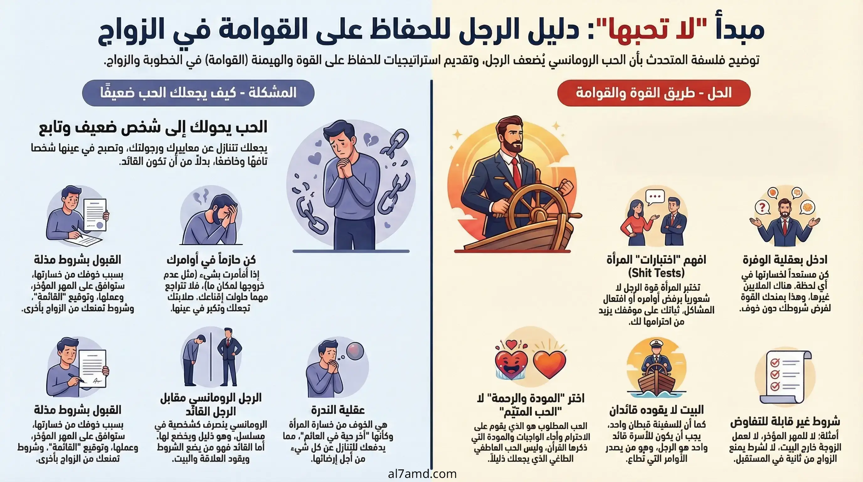 لا تحبها
