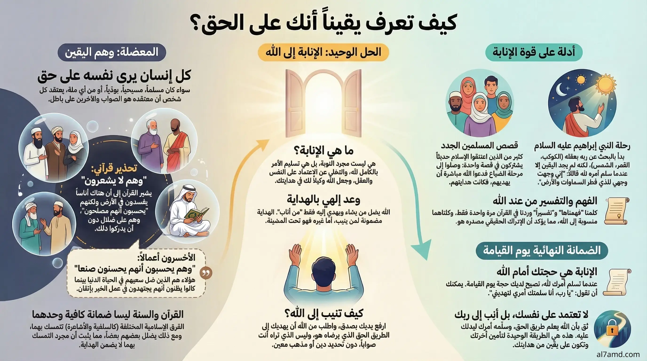 من على حق؟